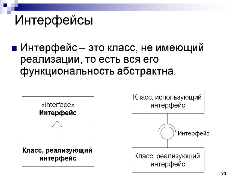 33 Интерфейсы Интерфейс – это класс, не имеющий реализации, то есть вся его функциональность